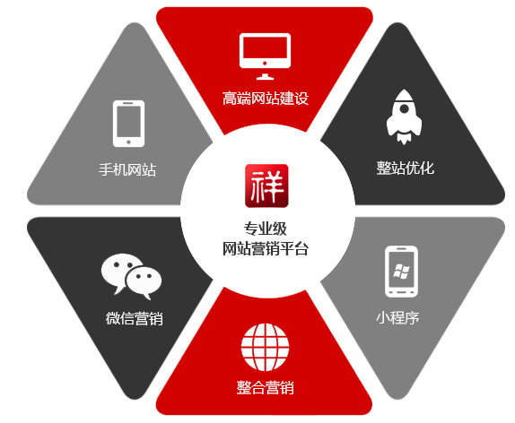 烟台网站建设